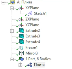 Дерево операций