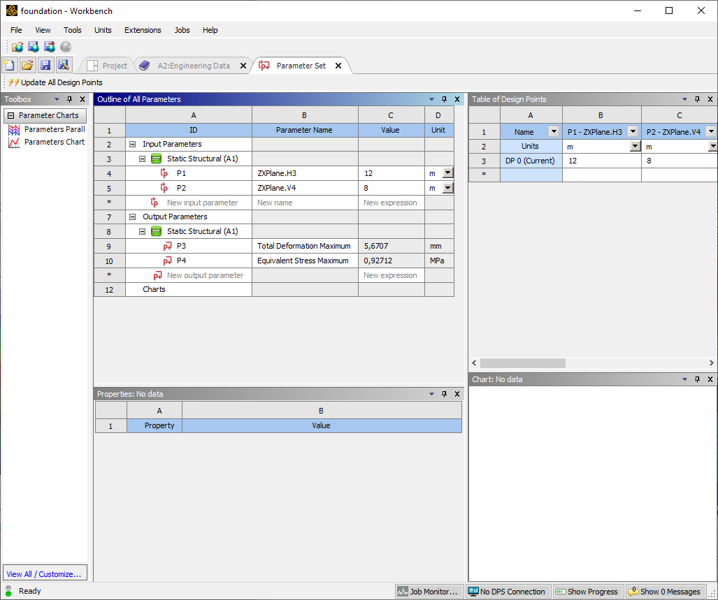 project_parameters_table_post