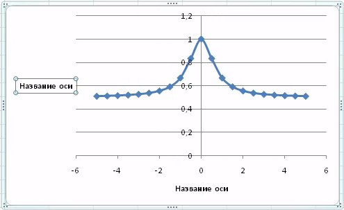 excel_diagrams_7.png