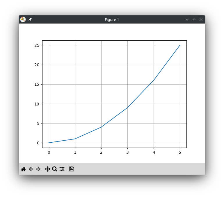 plot_y2